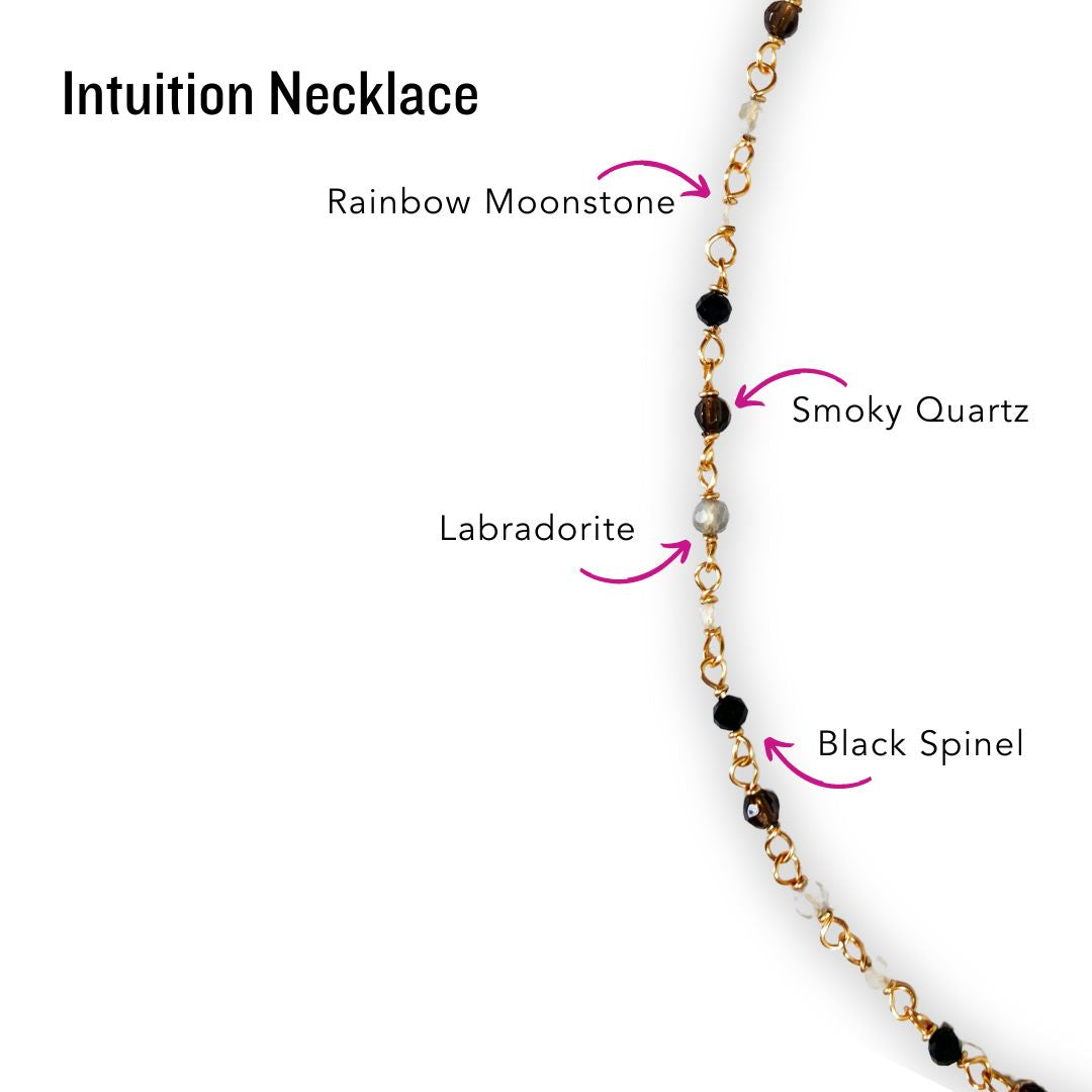 Intuition Necklace | Silver